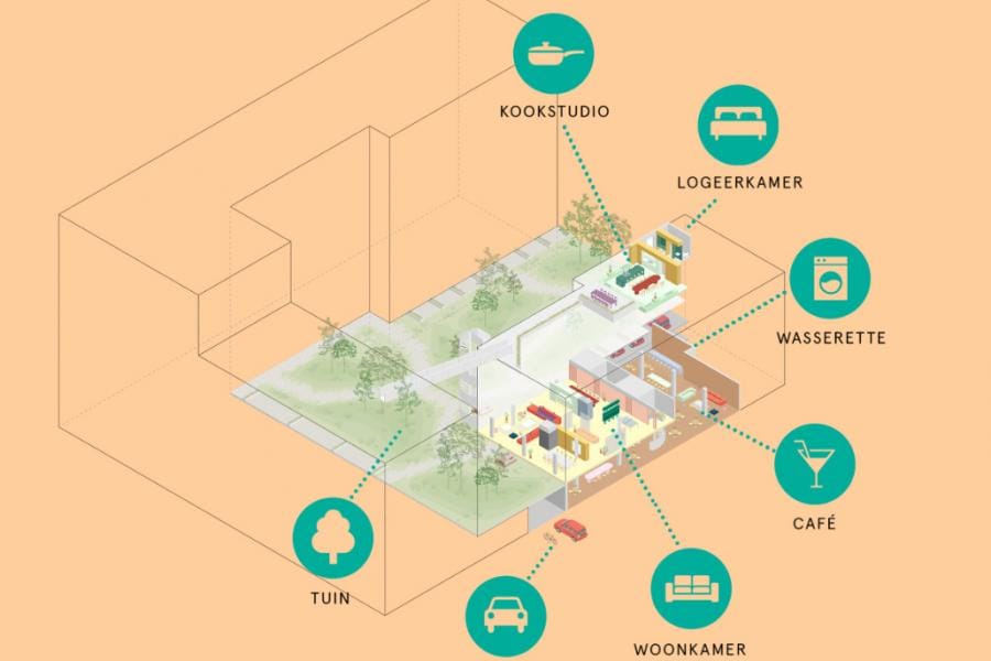 apartment for rent in Osdorpplein 1001-A7 1068TG Amsterdam Osdorpplein e.o. Amsterdam